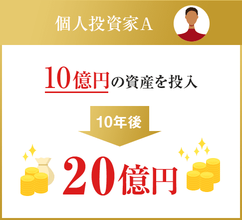 個人投資家A、10億円の資産を投入した10年後、20億円